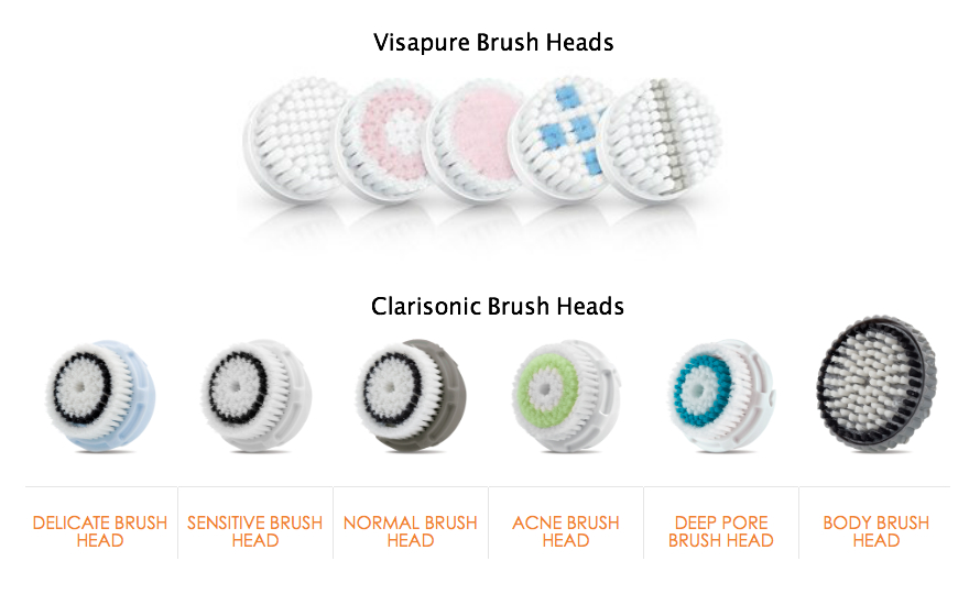 Visapure vs Clarisonic brush heads